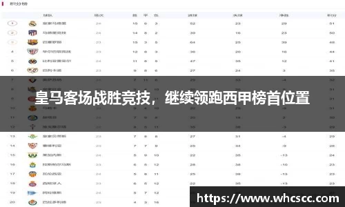 皇马客场战胜竞技，继续领跑西甲榜首位置