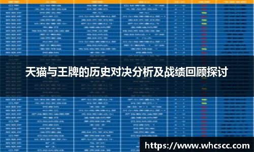天猫与王牌的历史对决分析及战绩回顾探讨