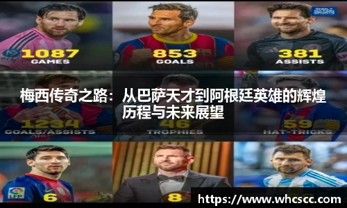梅西传奇之路：从巴萨天才到阿根廷英雄的辉煌历程与未来展望