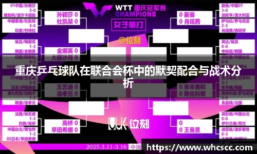 重庆乒乓球队在联合会杯中的默契配合与战术分析