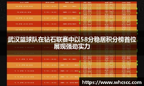 武汉篮球队在钻石联赛中以58分稳居积分榜首位展现强劲实力